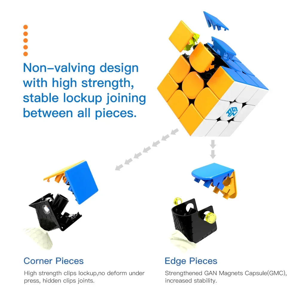 Exploded view of a GAN 3x3 Rubik's Cube showing corner and edge pieces with high-strength clips and magnets for stable locking
