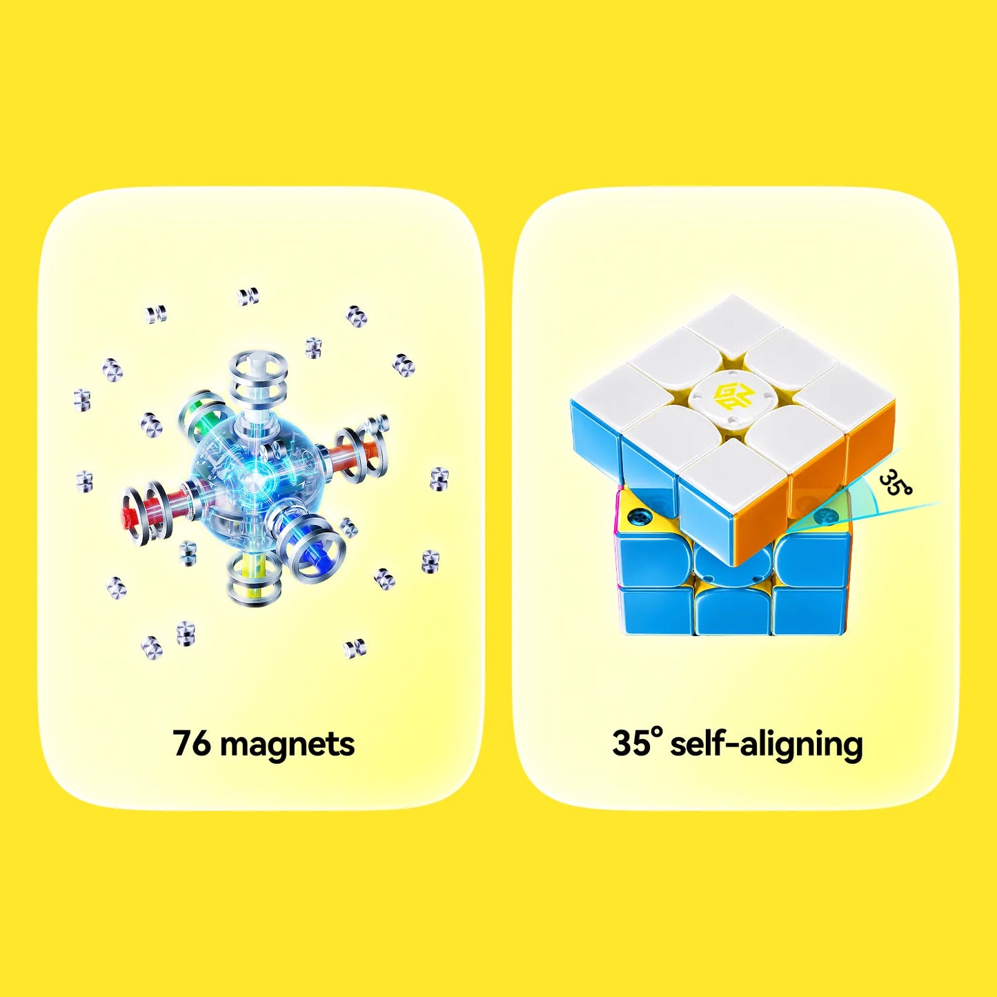 GAN i4 Maglev Minions Edition