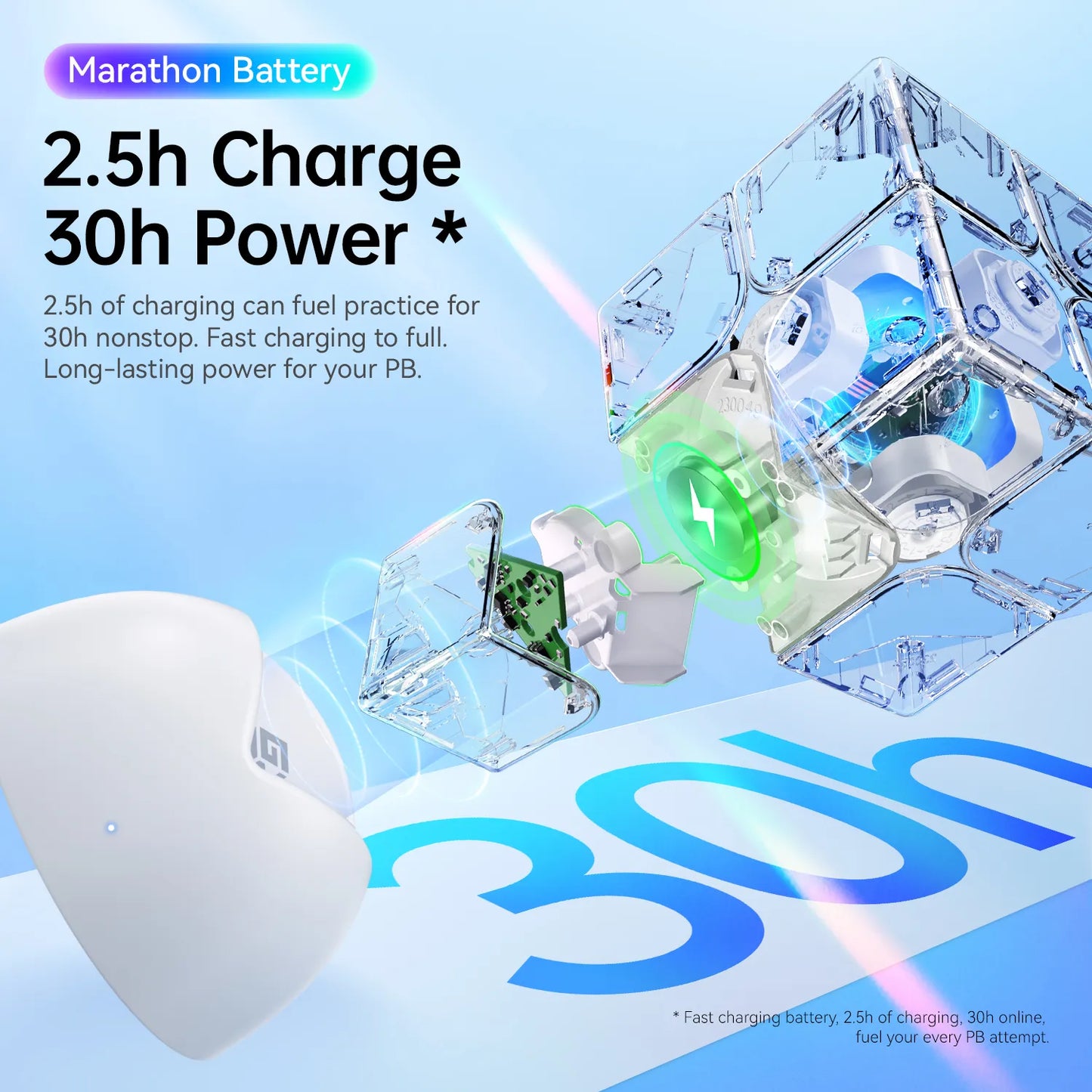 GAN251 ui Smart Cube