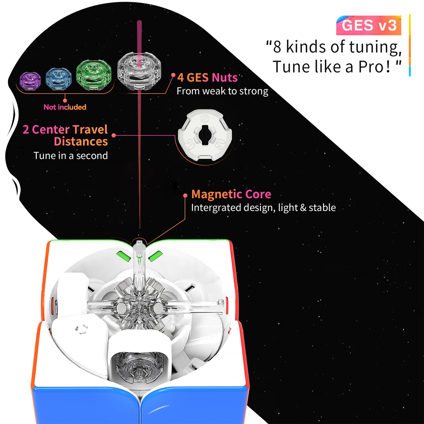 Close-up of a Rubik's Cube mechanism showing GES v3 magnetic core tuning with 4 GES nuts and 2 center travel distances