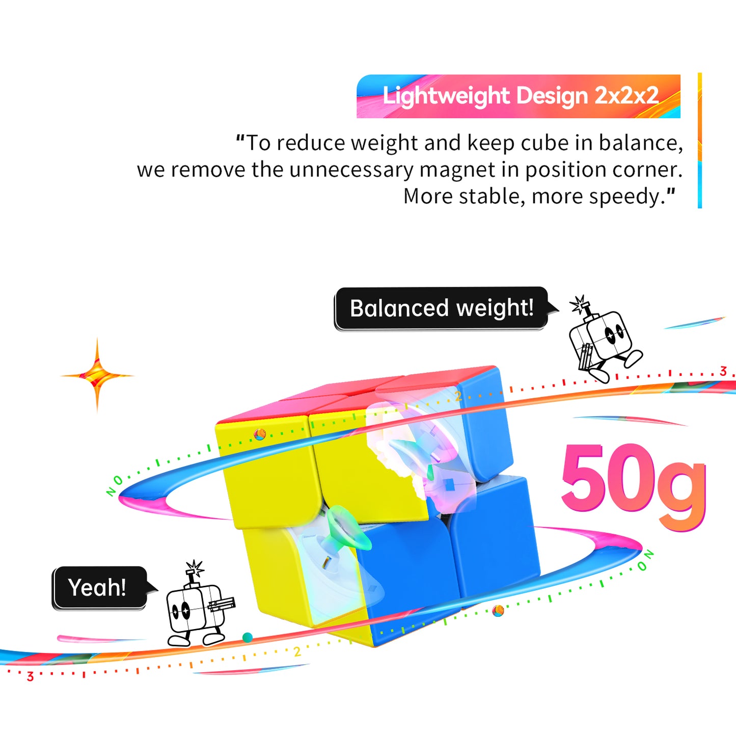 Lightweight 2x2x2 speed cube with balanced weight design and 50g weight, removing unnecessary corner magnets