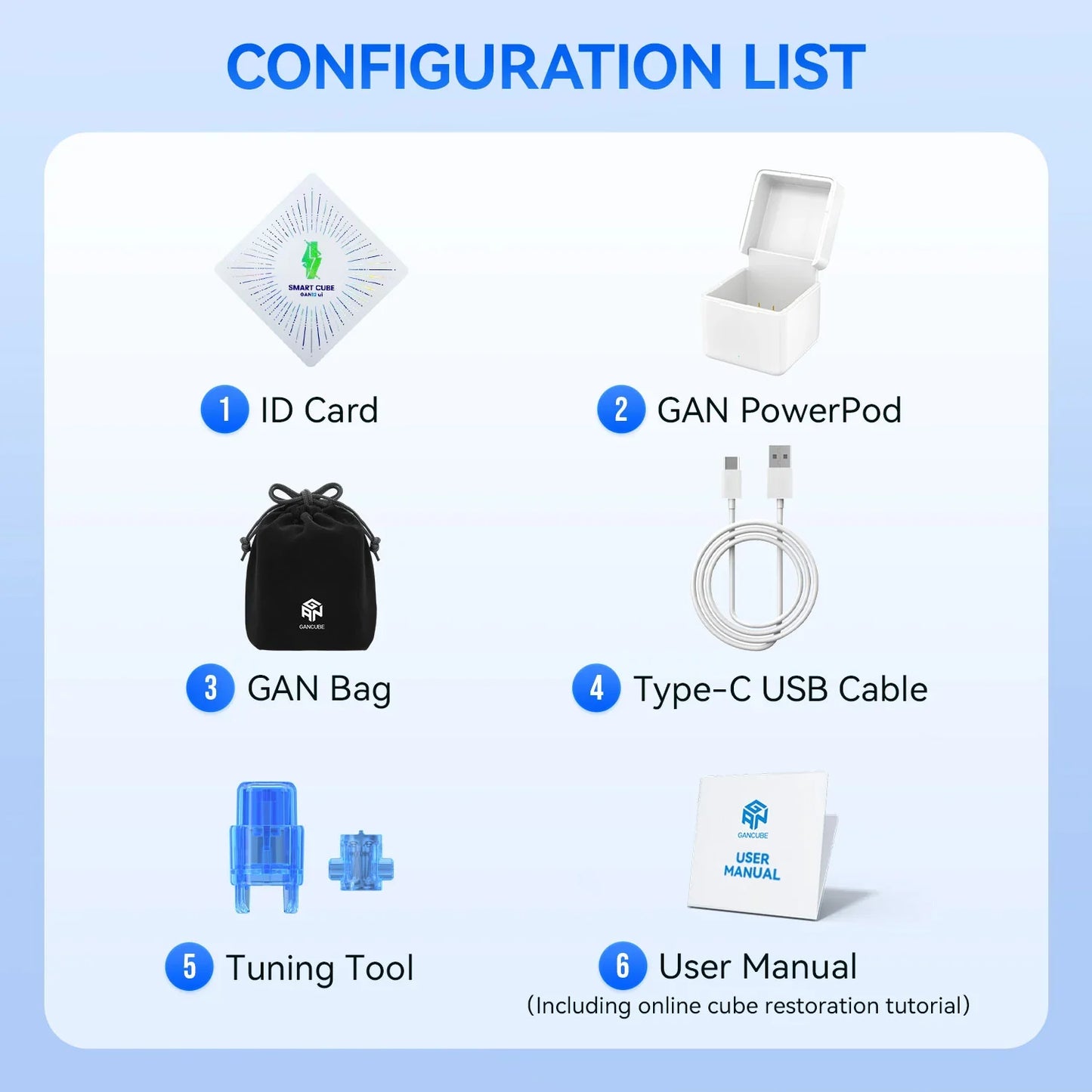 Configuration list showing GAN cube accessories: ID Card, PowerPod charger, GAN bag, Type-C USB cable, tuning tool, and user manual