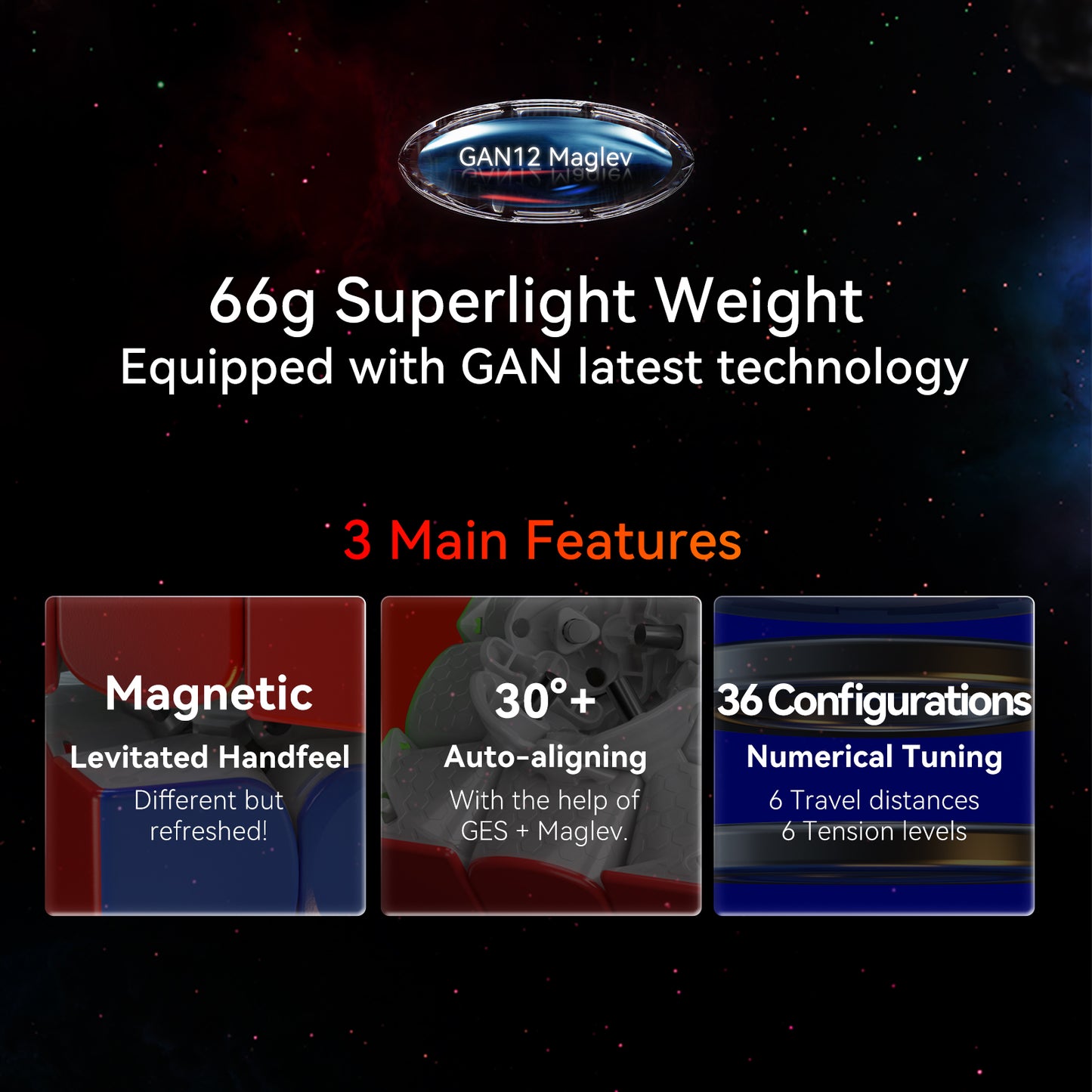 GAN12 Maglev cube with 66g superlight weight, magnetic levitated handfeel, auto-aligning, and 36 configurable tension settings