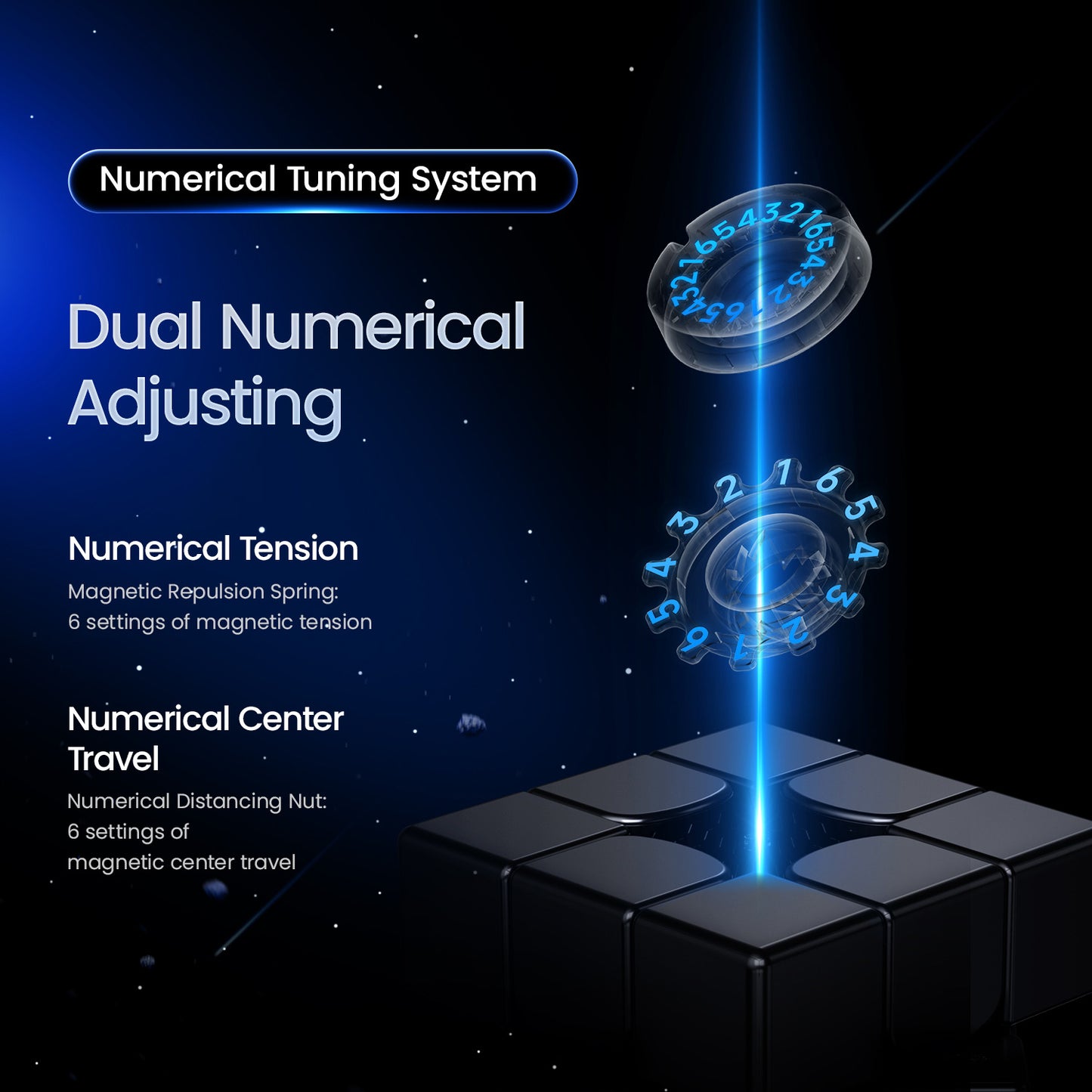 Dual numerical adjusting system for magnetic tension and center travel with numbered settings on a black puzzle cube