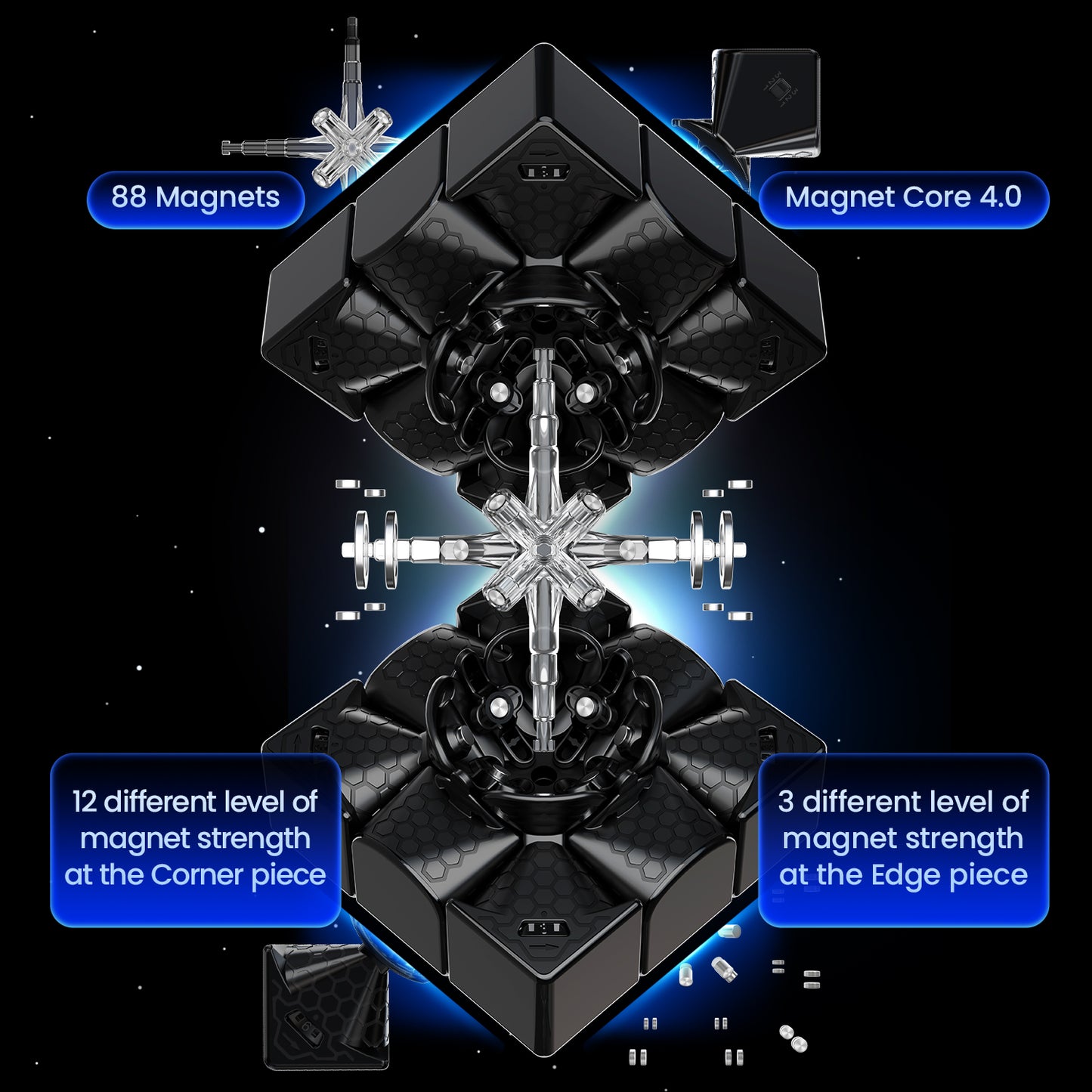 Exploded view of GAN Cube 14 Maglev Pro showing magnetic core 4.0 and 88 magnets