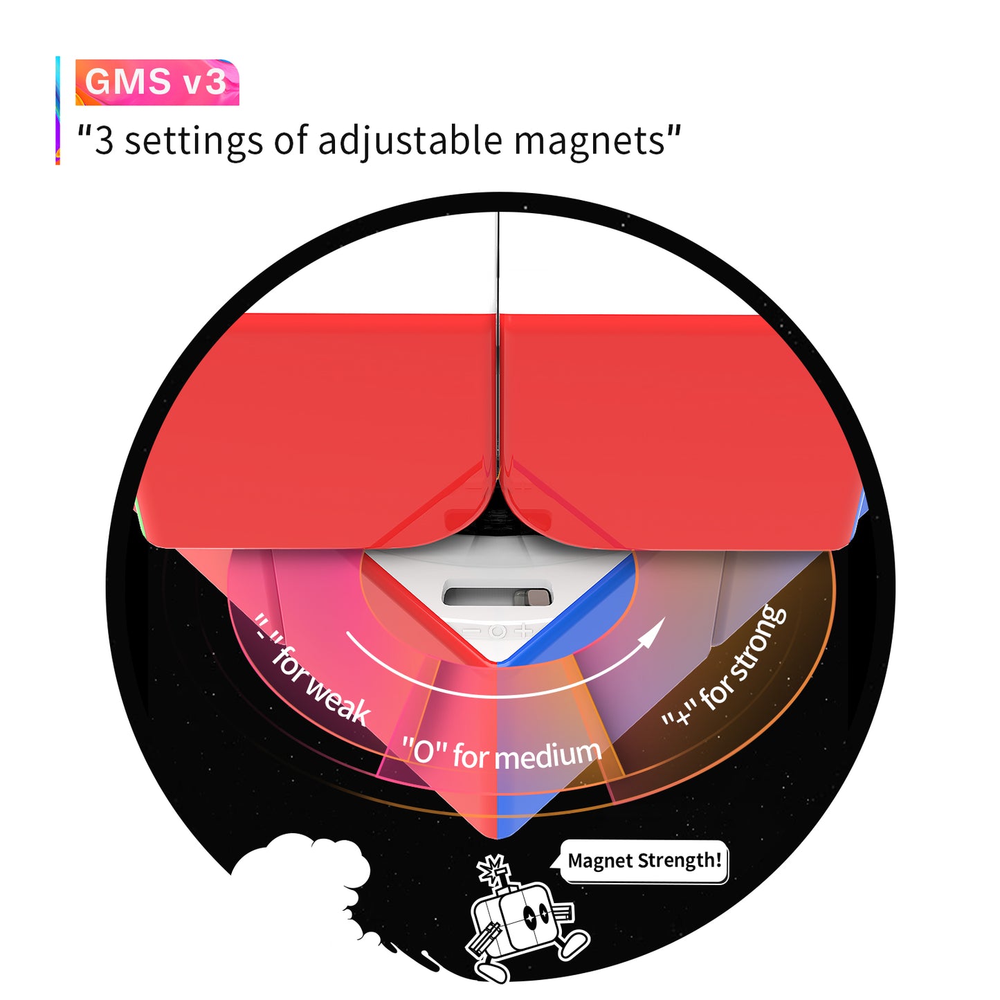 Close-up of GMS v3 adjustable magnet settings showing weak, medium, and strong strength options