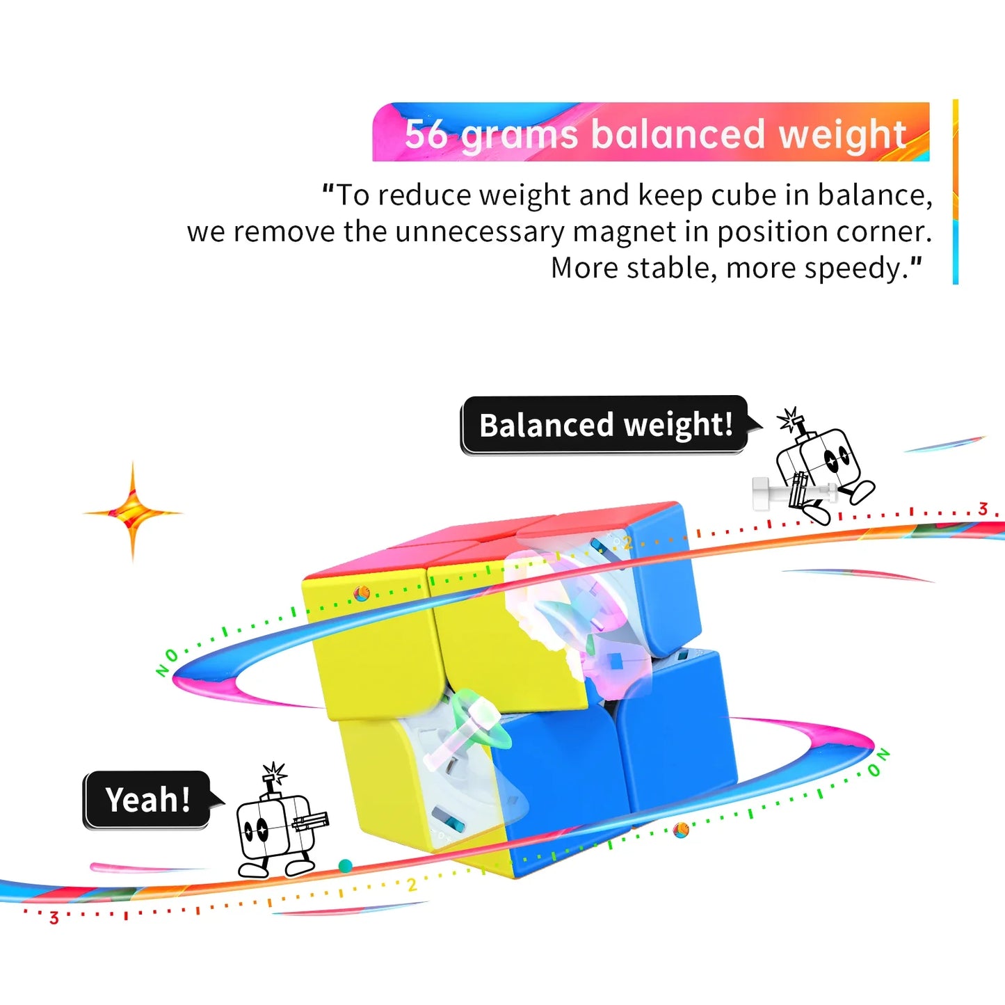 3x3 speed cube with balanced weight design, yellow and blue sides, and internal magnet removal