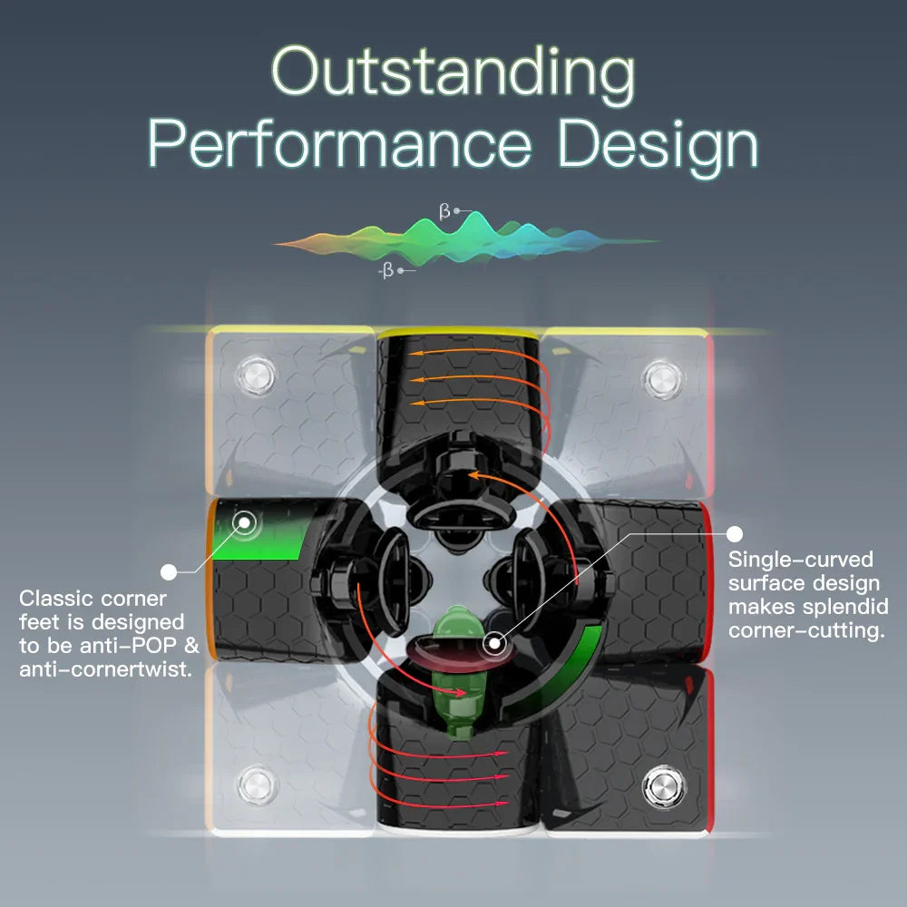 Top view of GANCube 356 Air M speed cube showing anti-pop corner feet and single-curved surface design for performance
