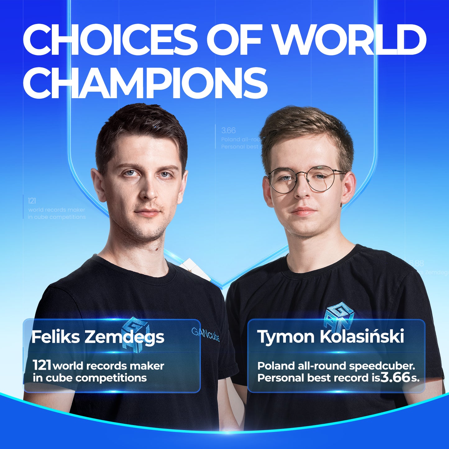 Portraits of Feliks Zemdegs and Tymon Kolasiński, world champion speedcubers with record achievements