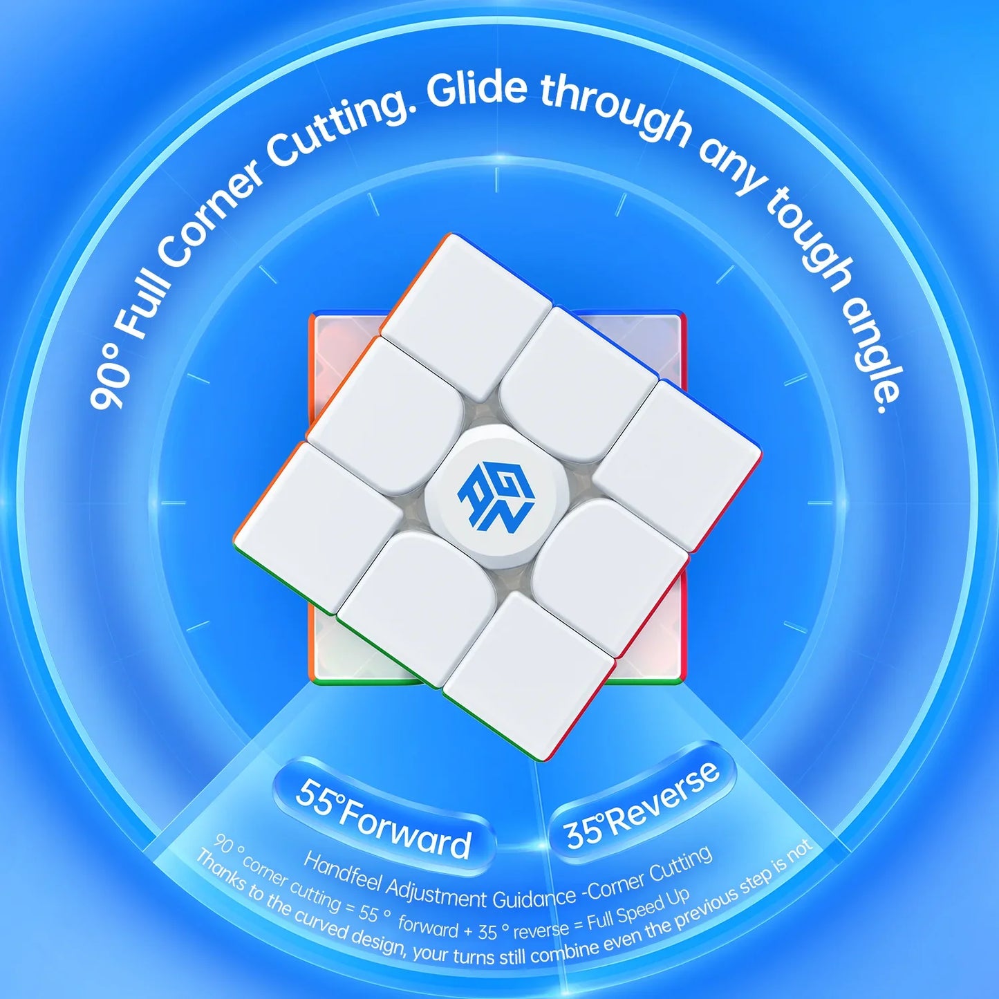White GanCube 356 RS2 3x3 magic cube with blue logo on a blue background highlighting 90° corner cutting technology