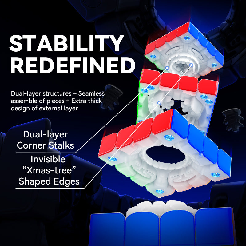 Exploded view of GanCube 460 M V2 Rubik's Cube showing dual-layer corner stalks and internal mechanism