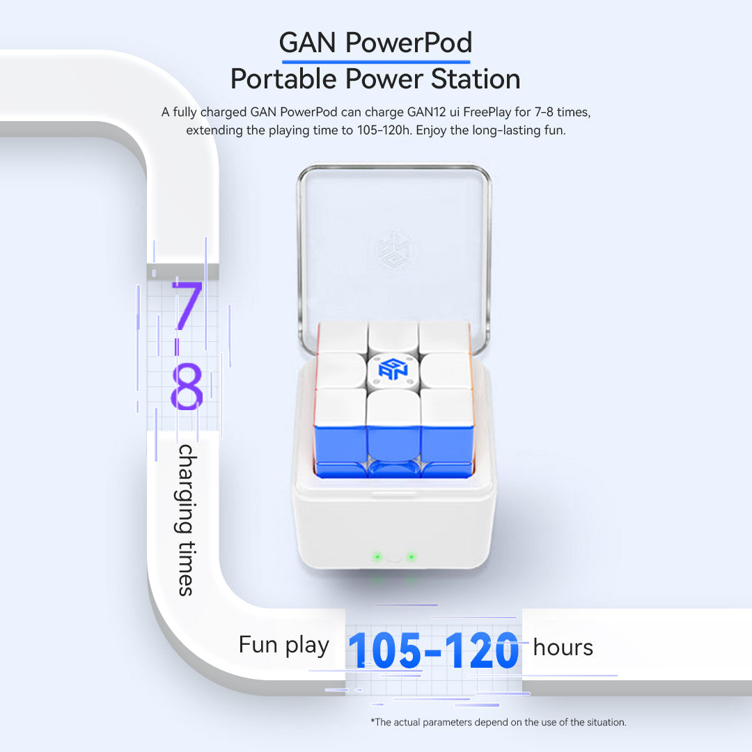 GAN PowerPod portable power station charging GAN12 UI FreePlay cube 7-8 times for 105-120 hours fun play