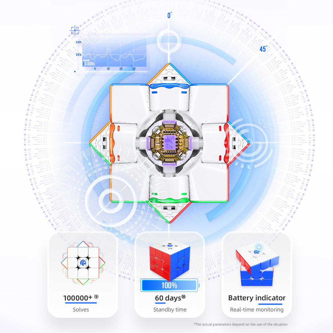Top view of a white smart Rubik's Cube with internal electronics and digital interface showing solves, standby time, and battery indicator