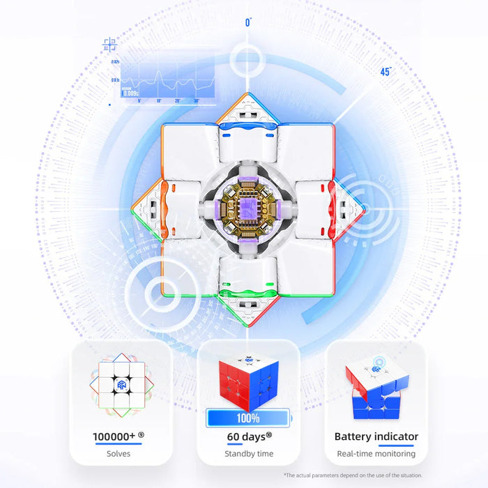 GAN12 ui FreePlay Smart Cube