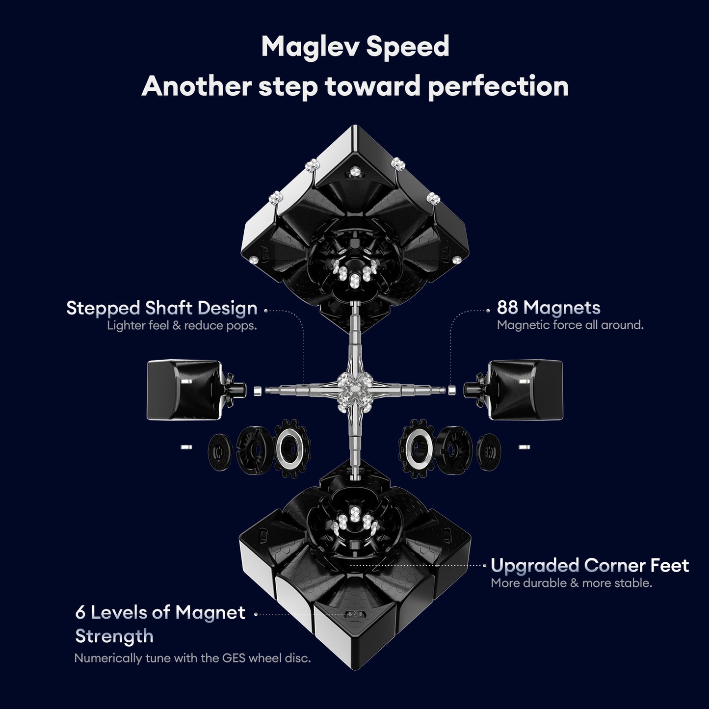 Exploded view of GanCube Maglev 3x3 speed cube with 88 magnets, stepped shaft design, upgraded corner feet, and adjustable magnet strength