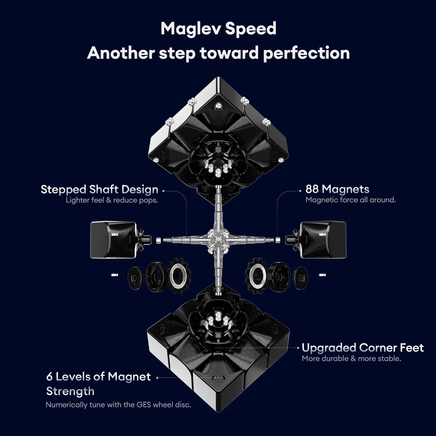 Exploded view of GanCube Maglev 3x3 speed cube with 88 magnets, stepped shaft design, upgraded corner feet, and adjustable magnet strength