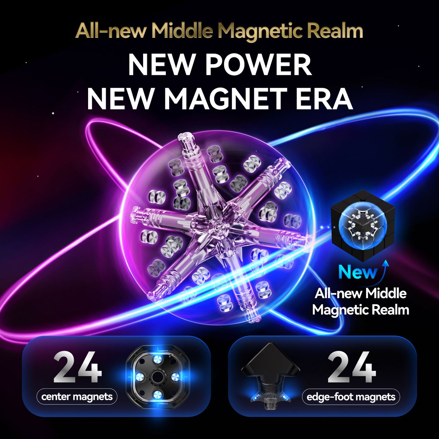 New power magnetic cube technology showing 24 center magnets and 24 edge-foot magnets in a futuristic design