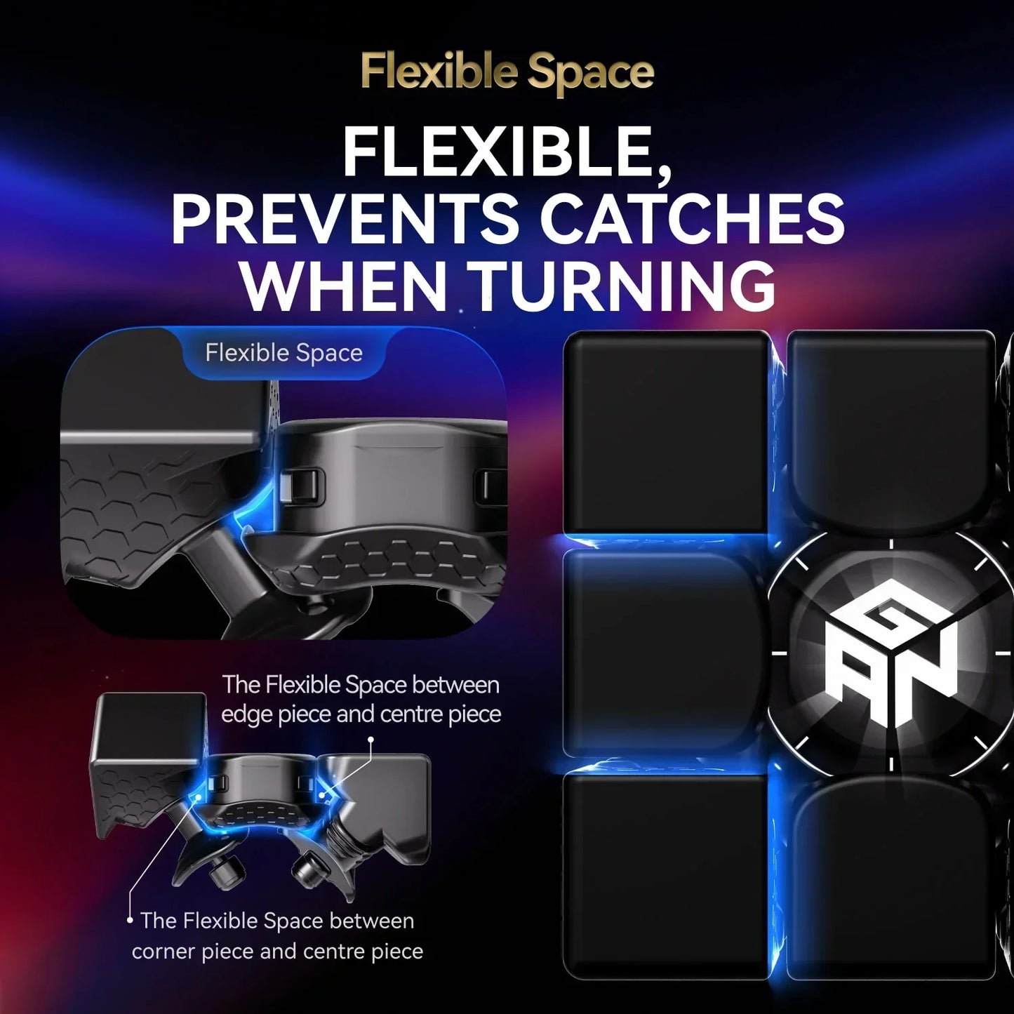 Close-up of GanCube MAGLEV MAX showing flexible space design preventing catches when turning