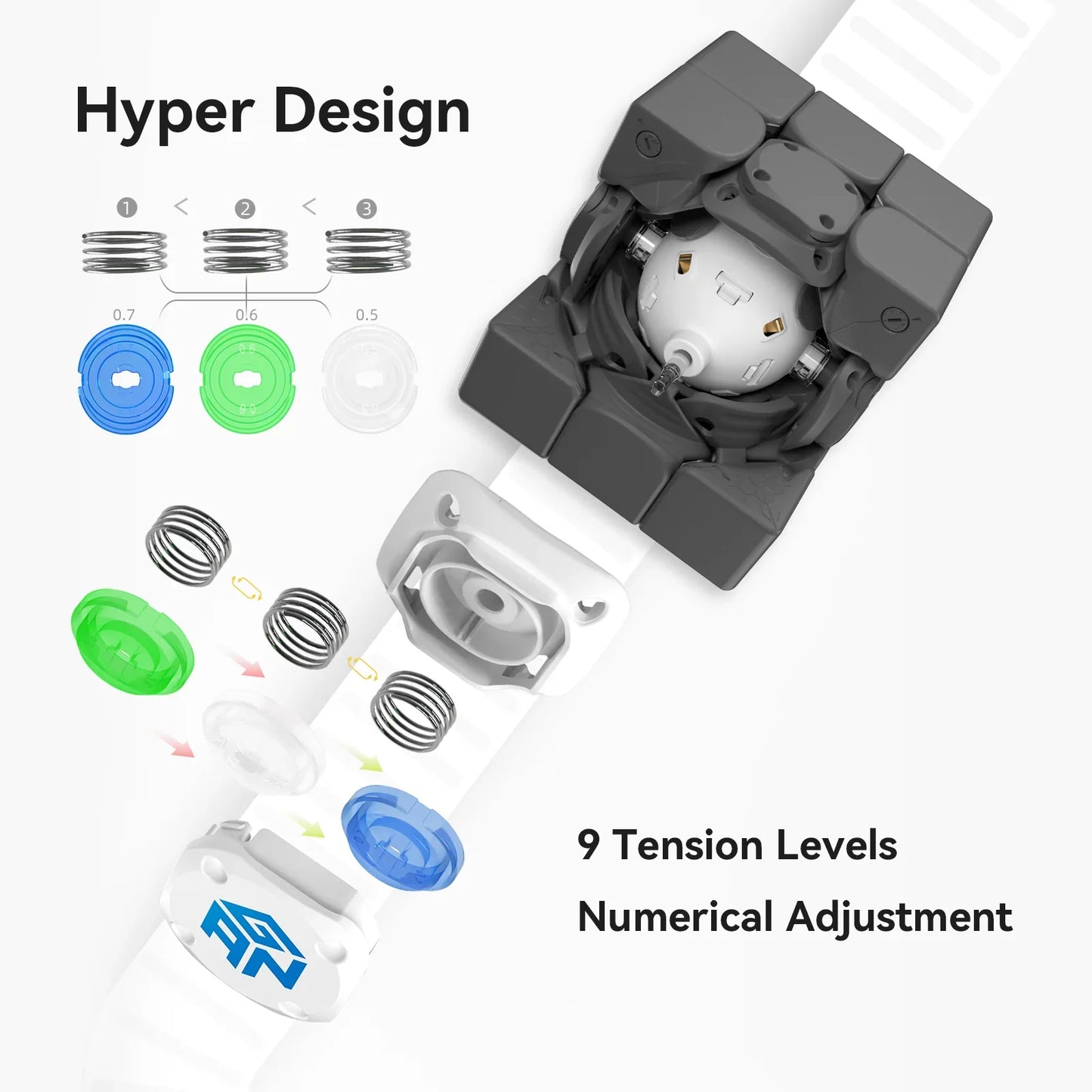 Exploded view of GAN356 i3 cube internal mechanism showing springs, tension adjustment discs, and hyper design for 9 tension levels