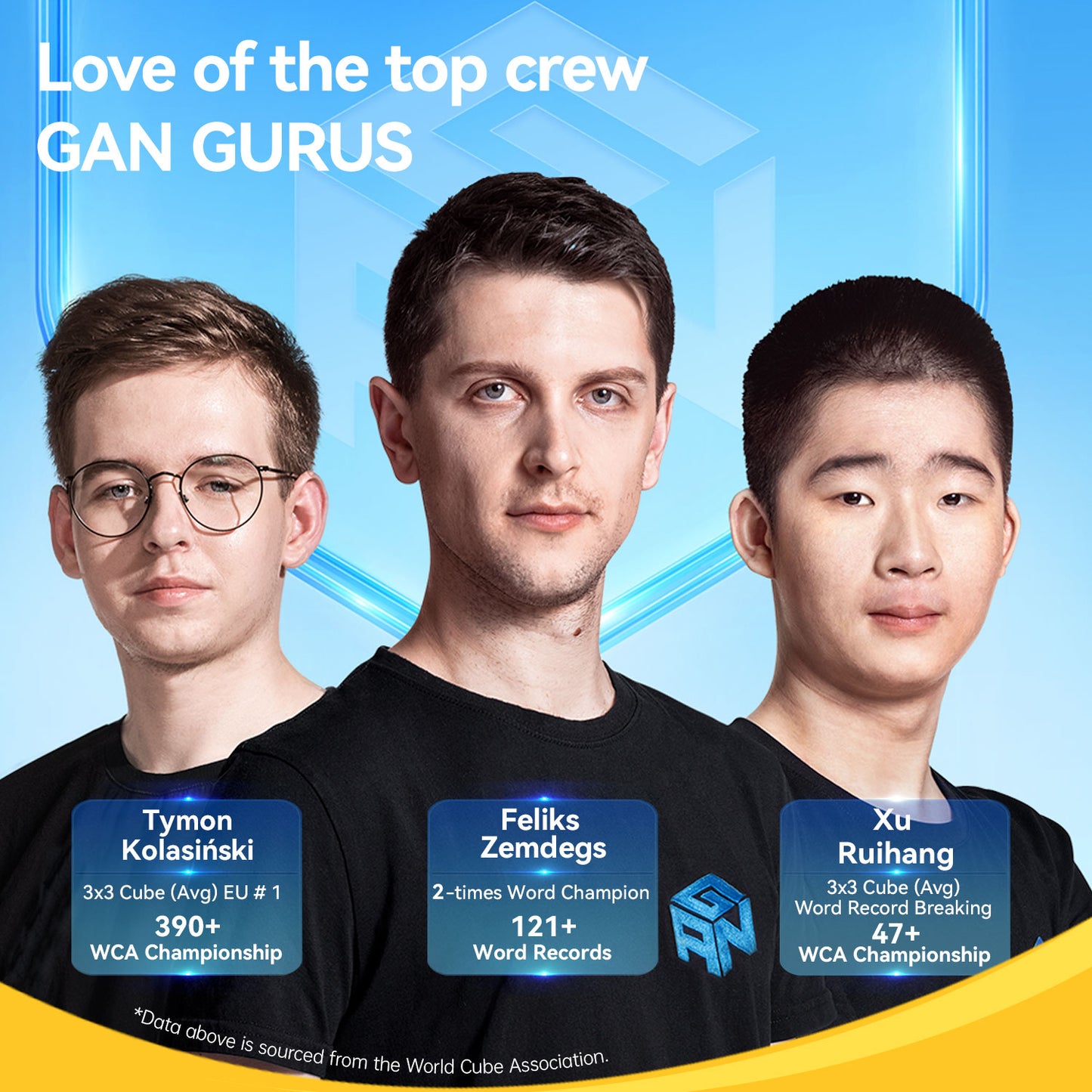 Three GAN Gurus experts Tymon Kolasiński, Feliks Zemdegs, and Xu Ruihang with their cube solving records on blue background