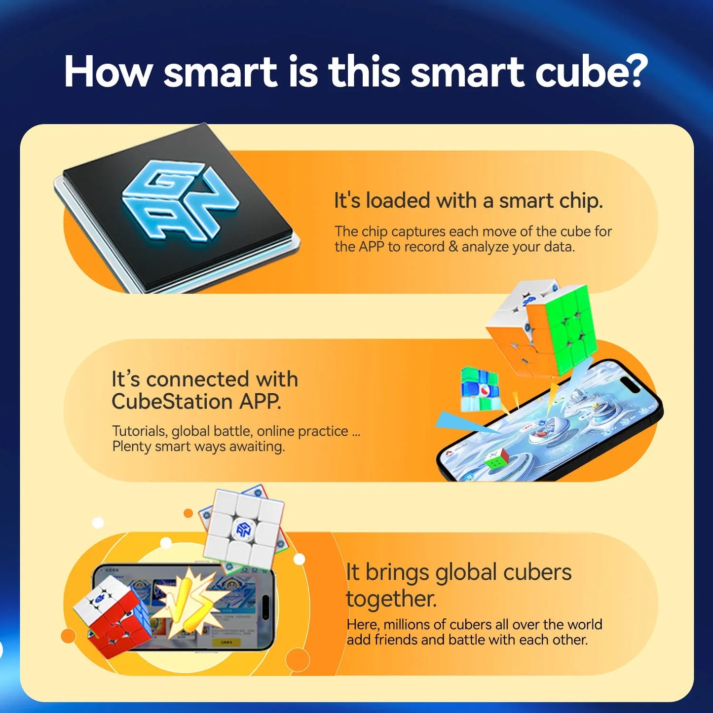 GANCUBE smart cube with chip, CubeStation app connectivity, global cuber competition features.