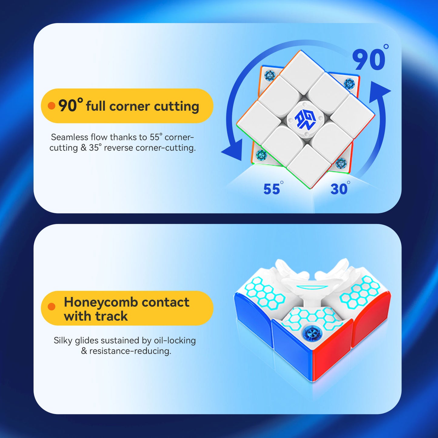 White 3x3 Rubik's Cube showing 90° corner cutting and honeycomb contact design for smooth glide