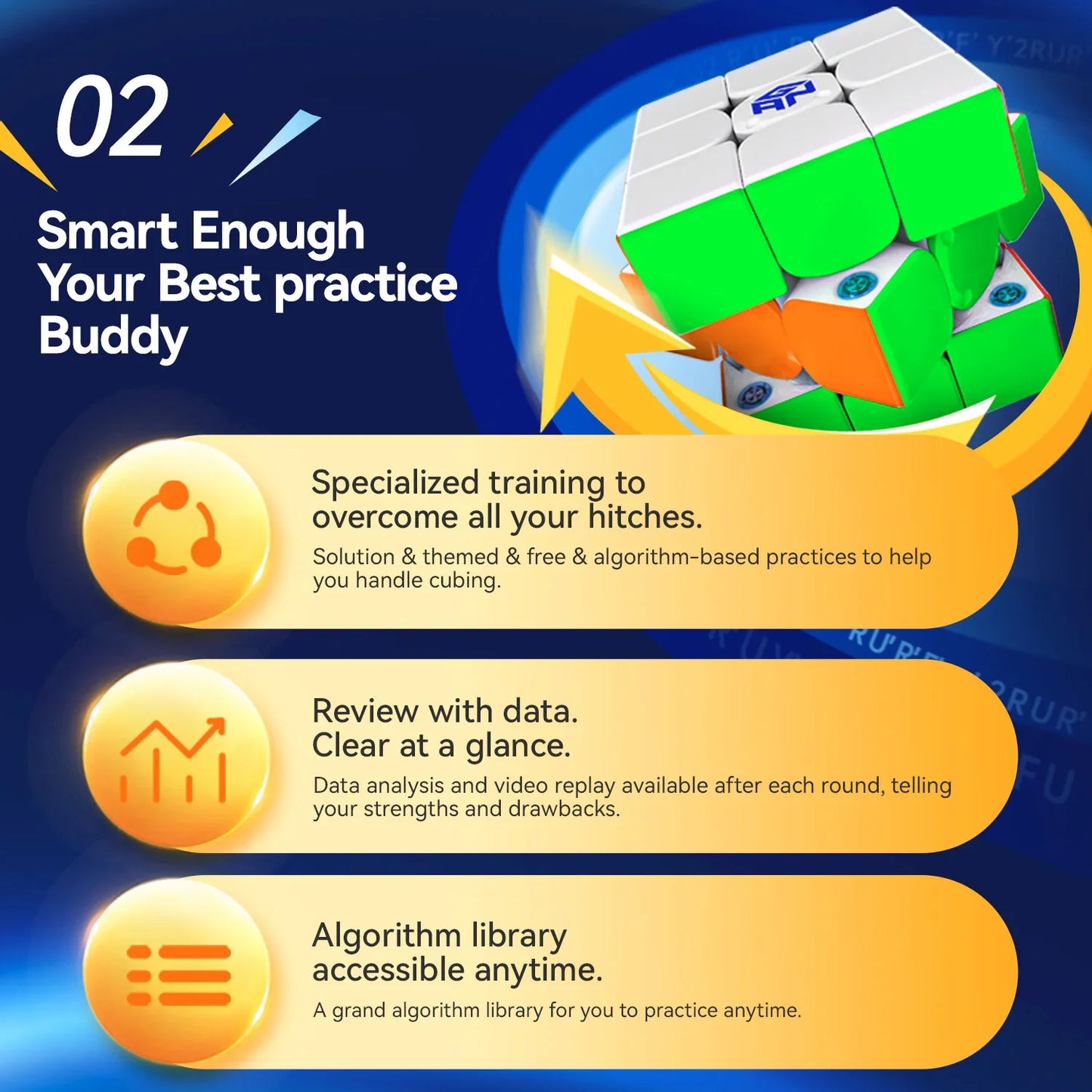 GANCUBE smart cube with training features, data analysis, and algorithm library highlighted.
