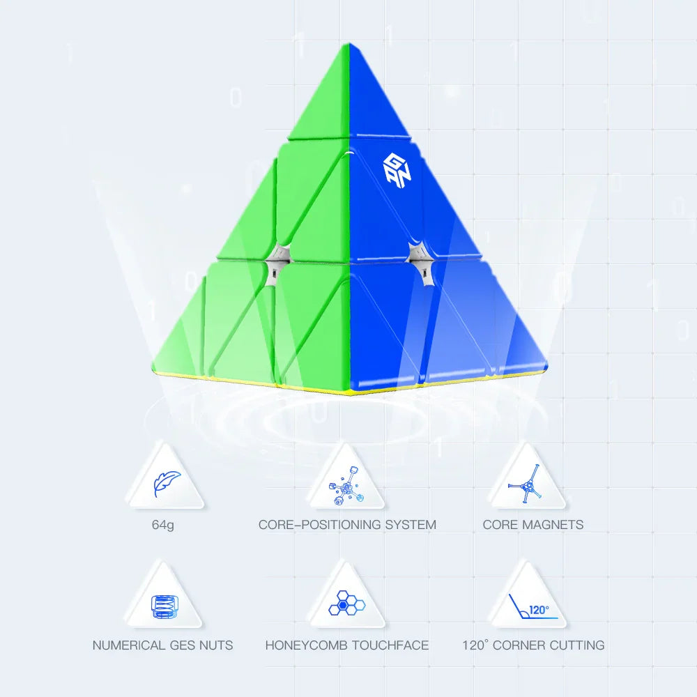 GAN Cube Pyraminx M puzzle showing green and blue faces with core positioning, magnets, 64g weight, and honeycomb touch features