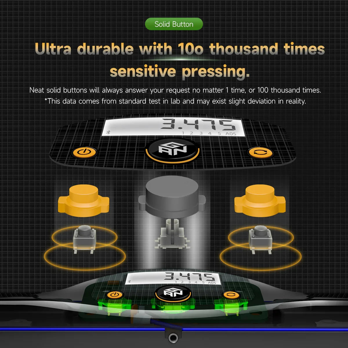Close-up of GAN Cube smart timer buttons showing ultra durable solid buttons with sensitive pressing and LED display reading 3.475