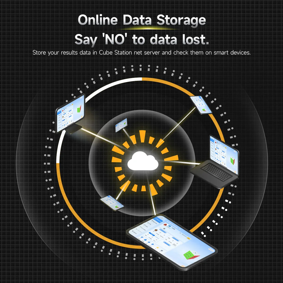 Graphic of cloud-based online data storage connecting multiple smart devices for secure data management