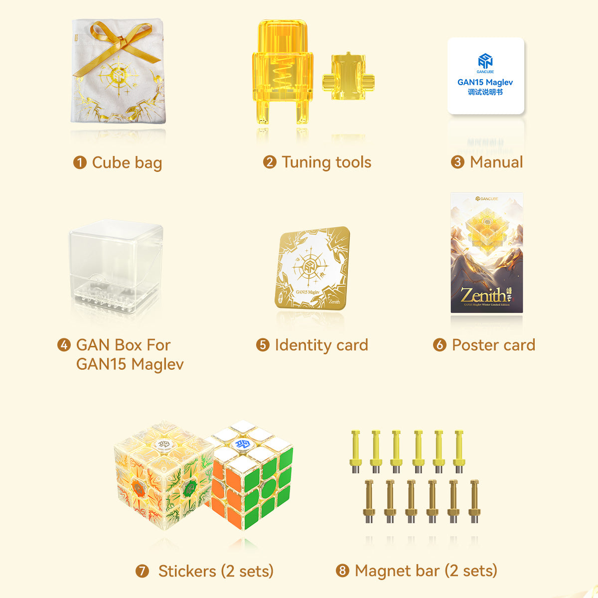 2024 Winter Limited Edition GAN15 Maglev Zenith (For display only, not for sale)