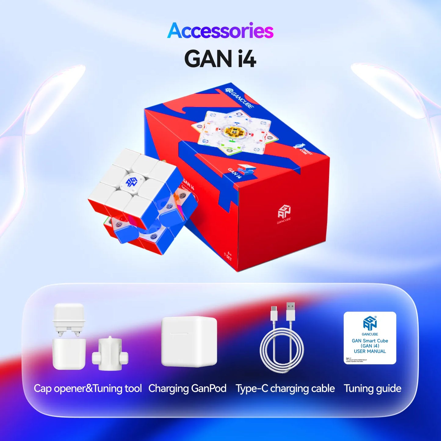 Red and blue box labeled 'GAN i4' with accessories on a gradient background