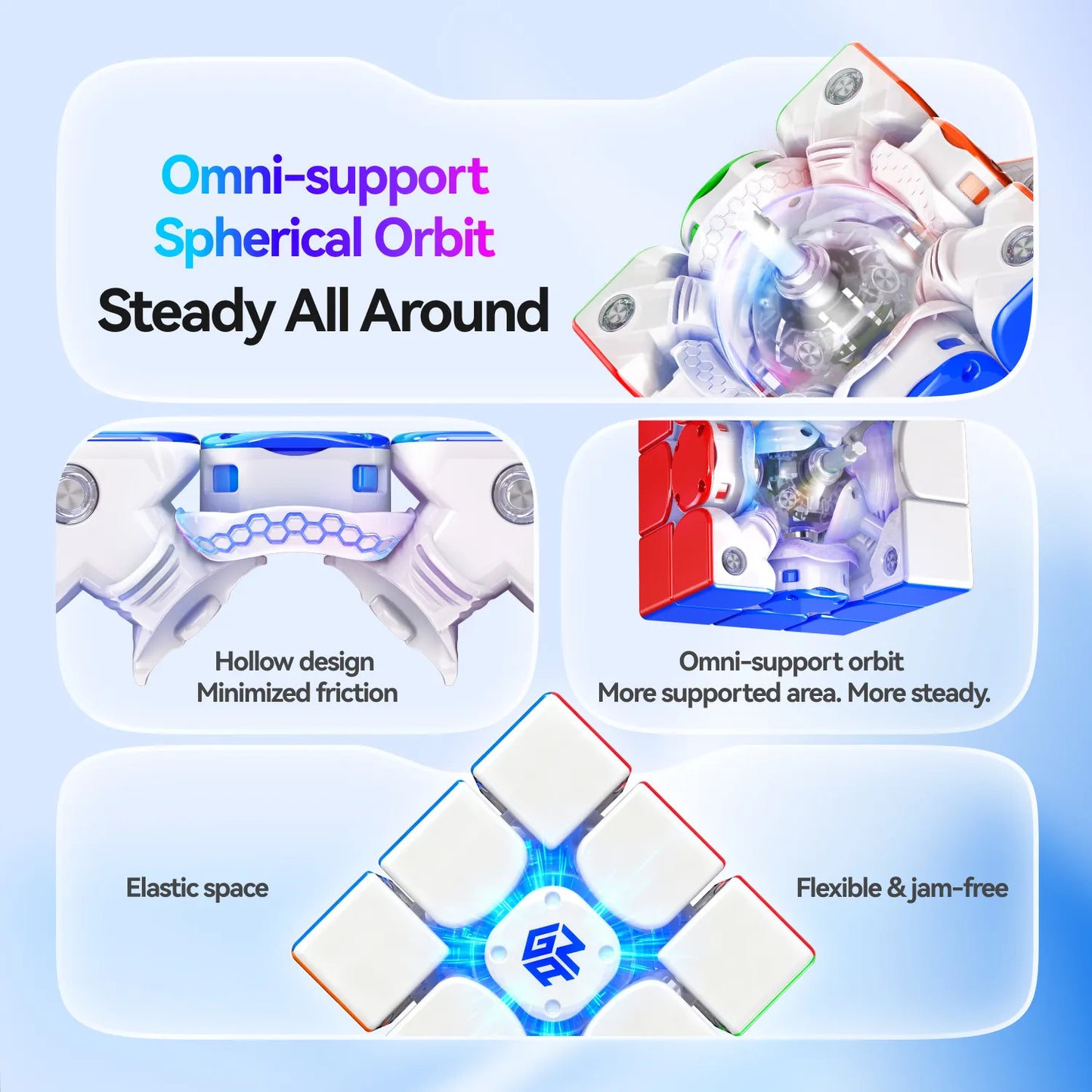Technical diagram of a robot's movement system with text on stability and design features.