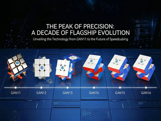 GANCUBE Flagship Evolution