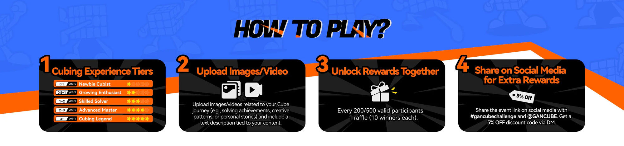 Step-by-step guide on how to play the GANCUBE challenge with tiers, uploading, rewards, and social sharing