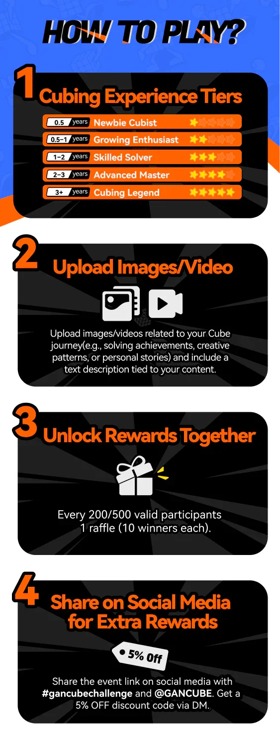 How to play cubing challenge with experience tiers, upload images/videos, unlock rewards, and share on social media