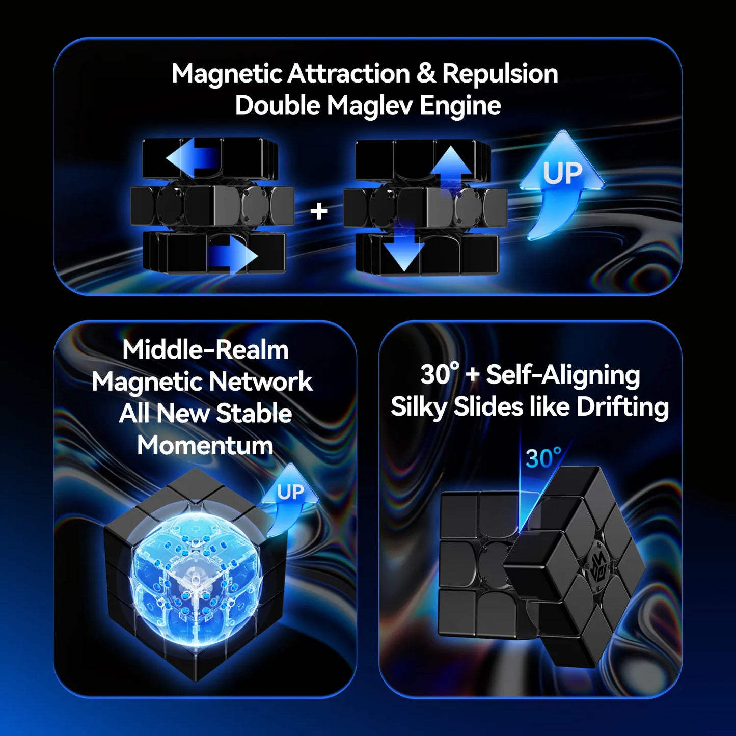 GAN16 ui Maglev MAX