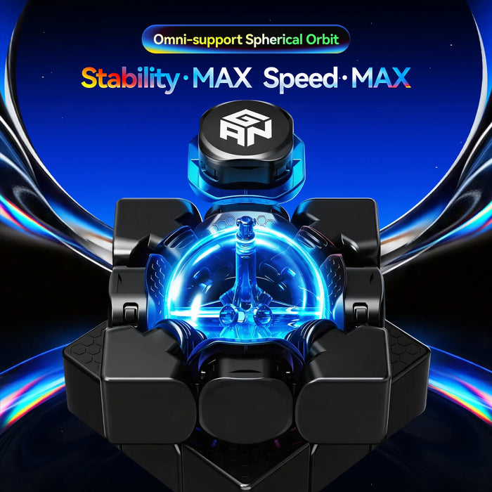 GAN16 ui Maglev MAX