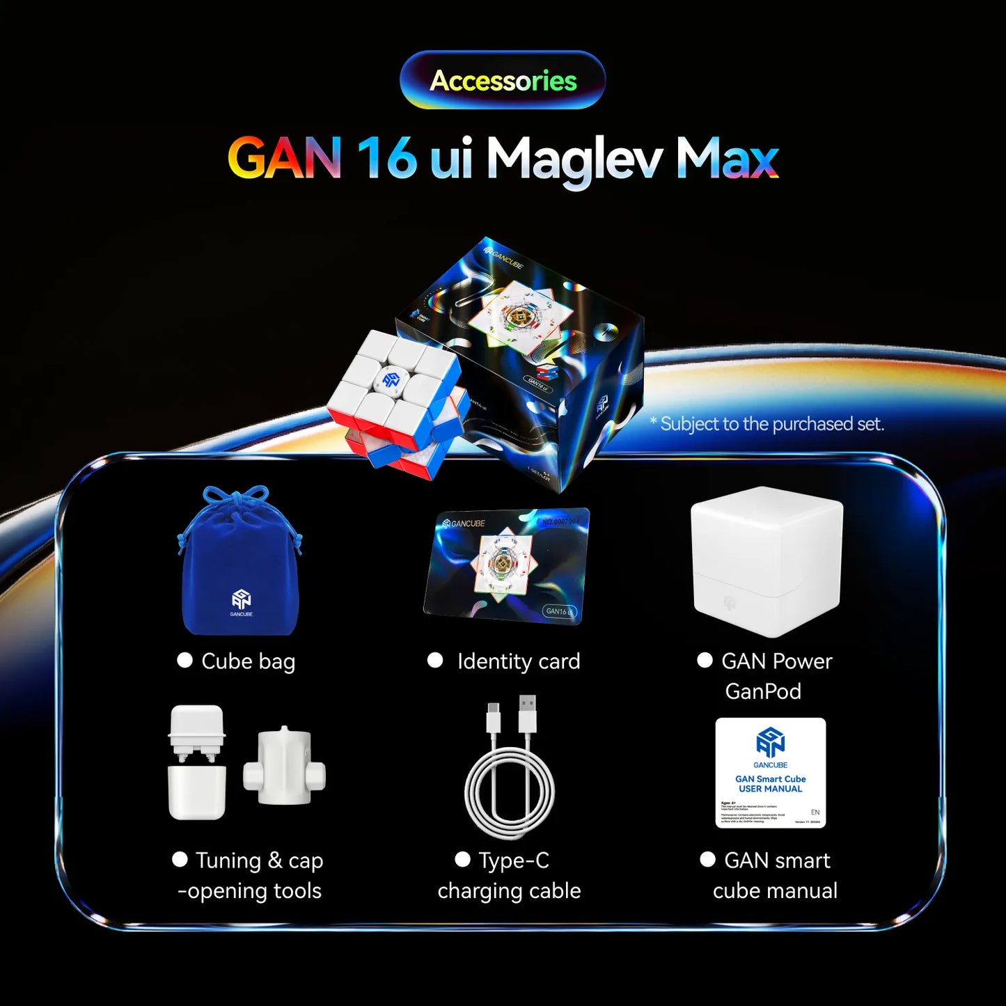 GAN16 ui Maglev MAX