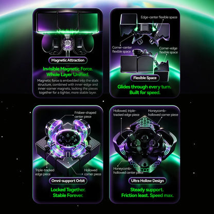 Four-panel promotional graphic showing a spherical magnetic puzzle game piece in a dark space-themed background. The panels highlight features such as magnetic attraction, flexible space, omnifold orbit locking, and ultra-hollow design, with glowing green and purple lighting on the product.