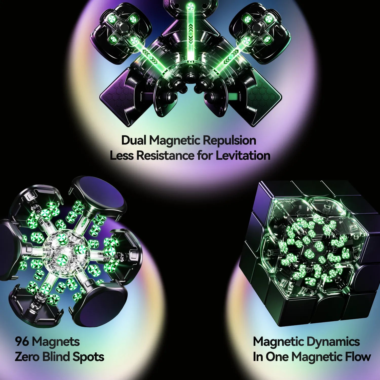 Three product feature callouts on a black background showing a glowing magnetic puzzle cube or magnetic levitation device from different angles, with text reading 'Dual Magnetic Repulsion Less Resistance for Levitation,' '96 Magnets Zero Blind Spots,' and 'Magnetic Dynamics In One Magnetic Flow.'.