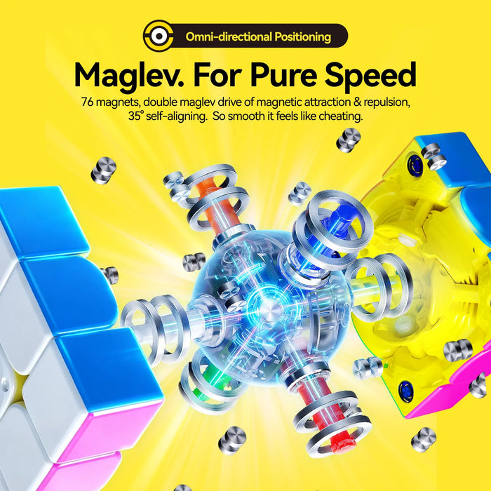 GAN i4 Maglev Minions Edition