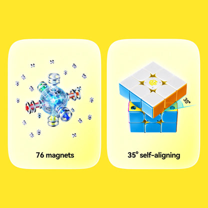 GAN i4 Maglev Minions Edition
