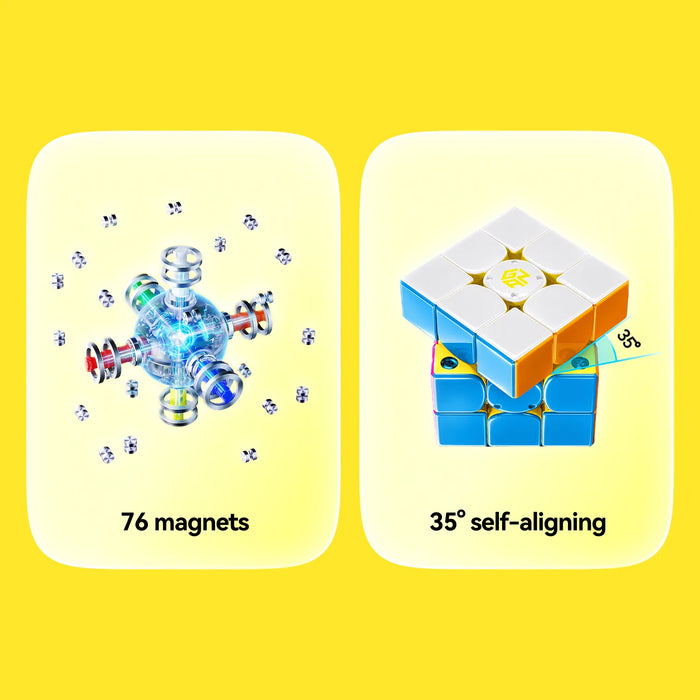 GAN i4 Maglev Minions Edition
