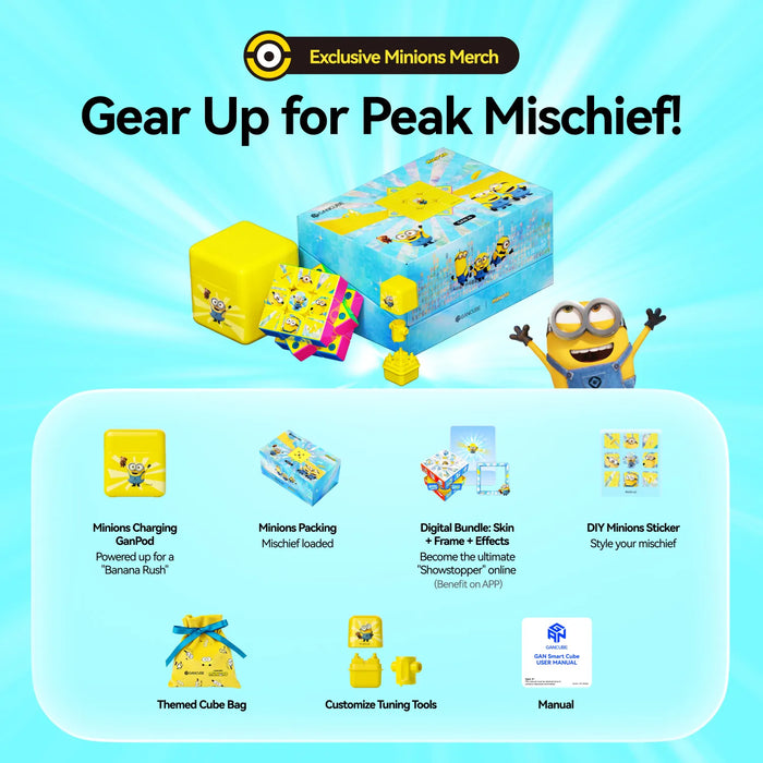GAN i4 Maglev Minions Edition