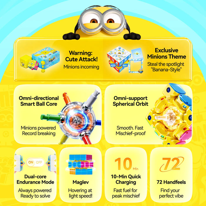 GAN i4 Maglev Minions Edition