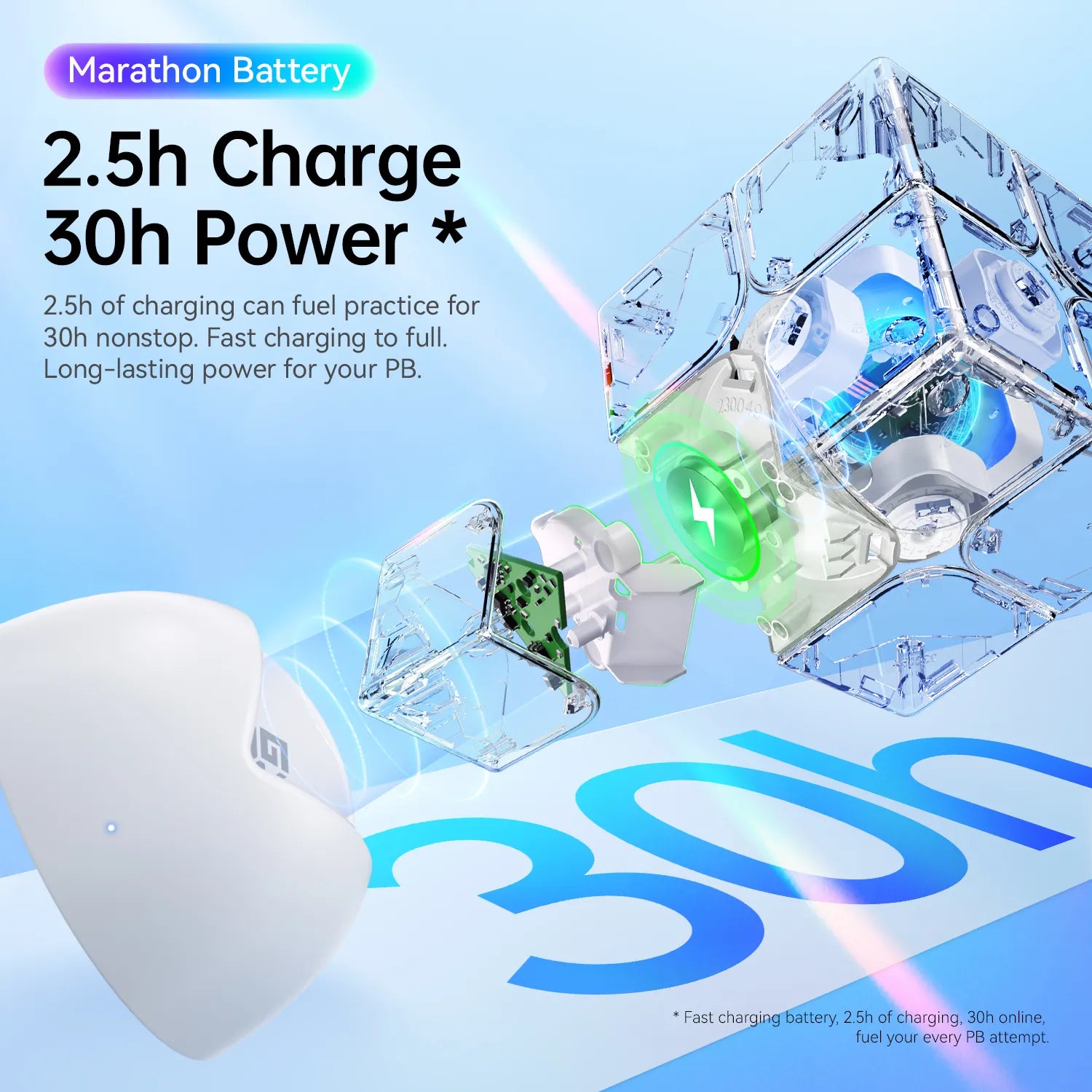 GAN251 ui 2x2 Smart Cube | GANCUBE