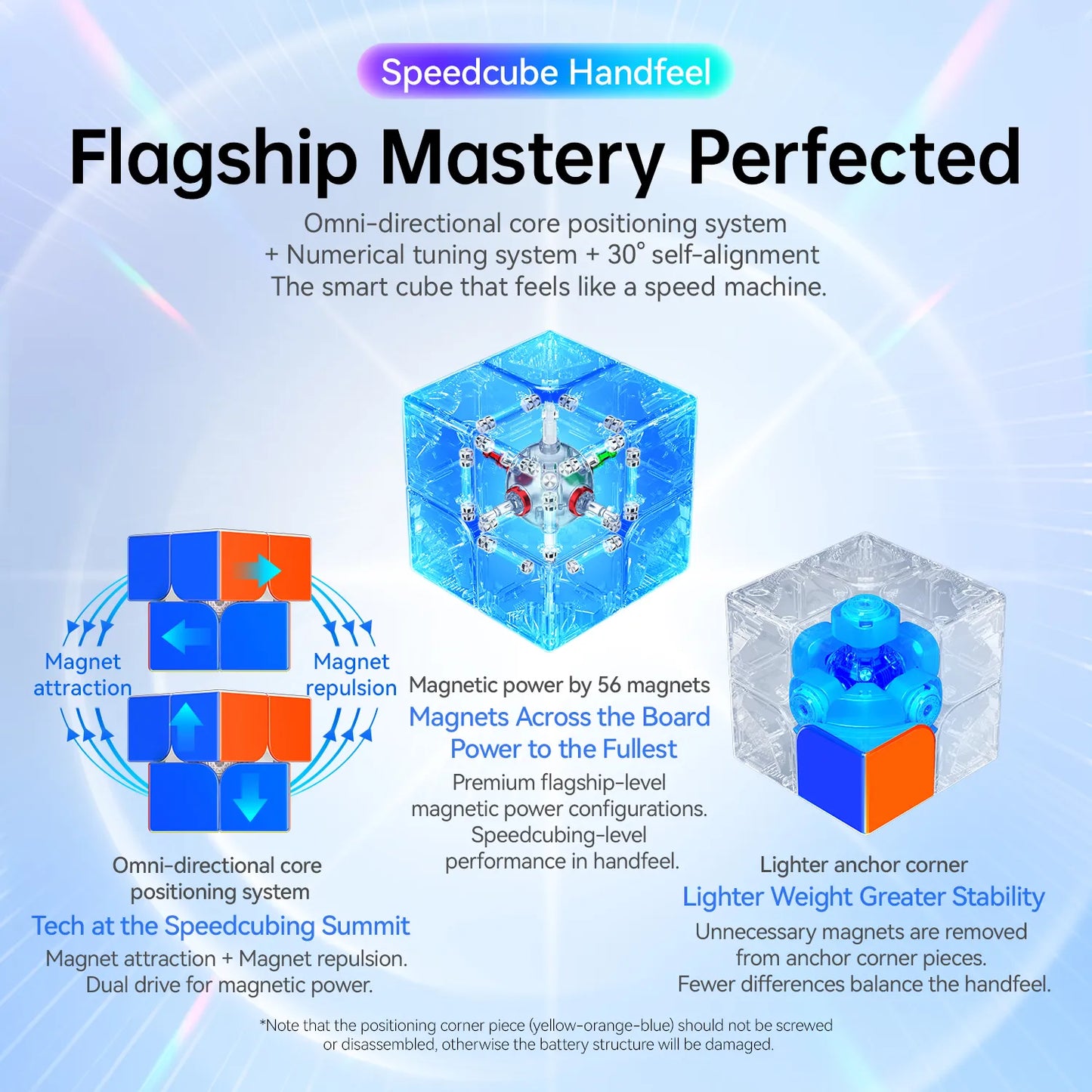 GAN251 ui Smart Cube