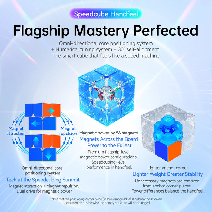 GAN251 ui Smart Cube