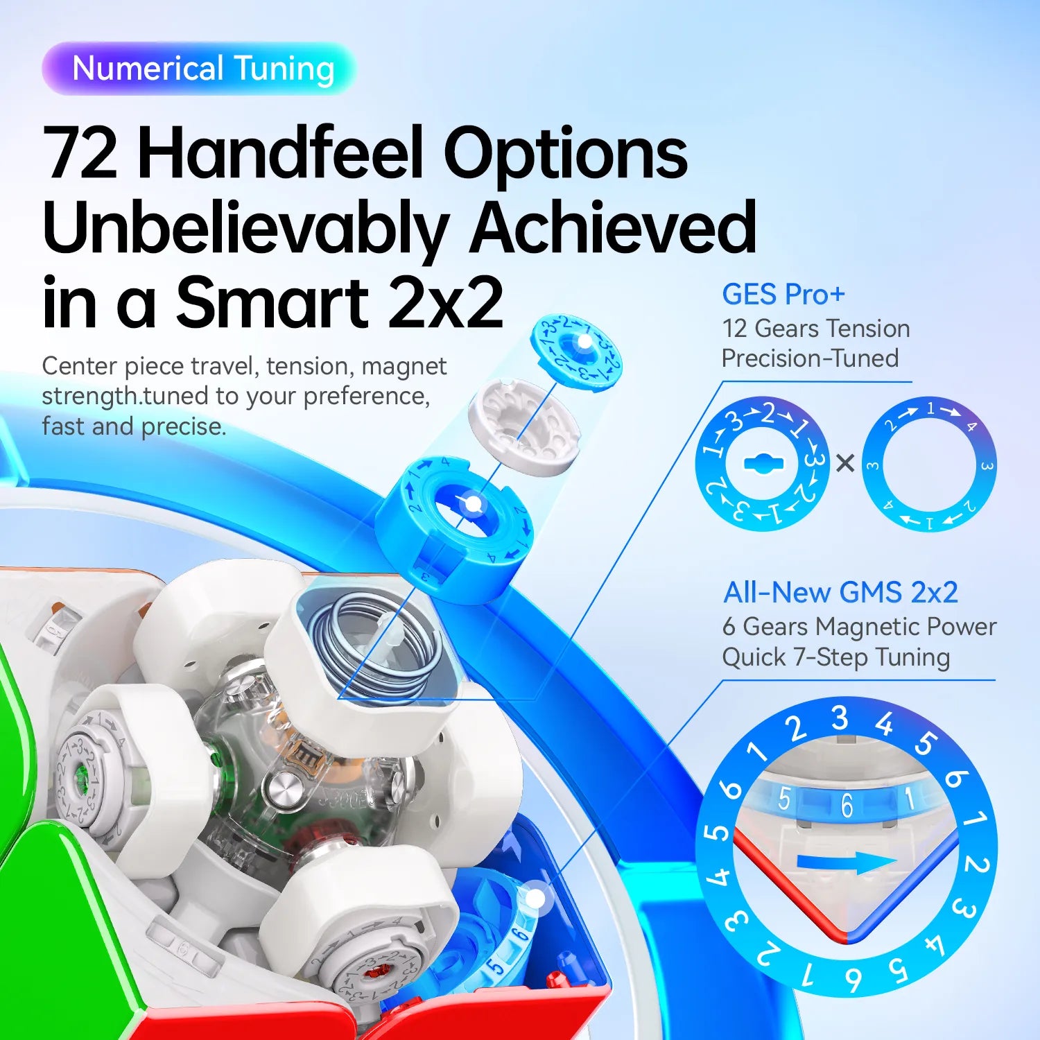 GAN251 ui 2x2 Smart Cube | GANCUBE